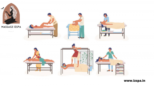 www.izspa.in 9