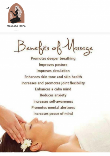 www.izspa.in 14