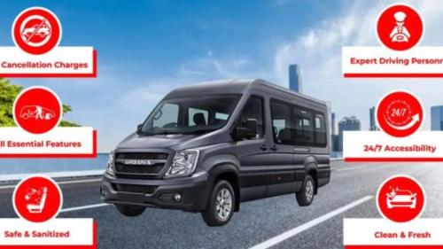 What are Force Urbania daily rental charges