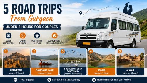 5 Road Trips from Gurgaon Under 3 Hours for Couples