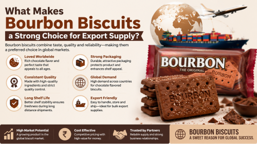 What Makes Bourbon Biscuits a Strong Choice for Export Supply