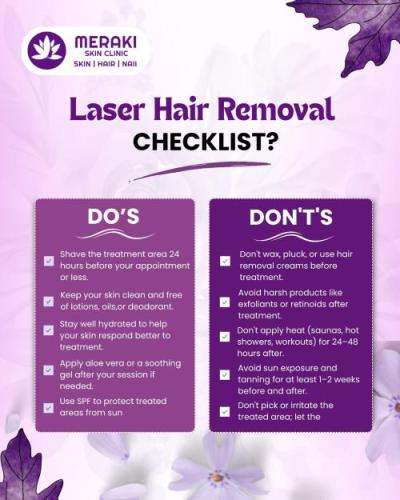 Laser Hair Removal in Gurgaon