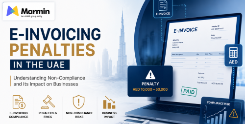 E- Invoicing Penalties in UAE