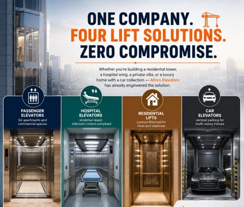 What Types of Elevators Does Attico Elevators Offer in Delhi NCR