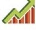 Best Trading App in India