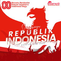 gamepopuler