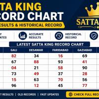 sattakingrecords