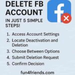 how to delete fb account